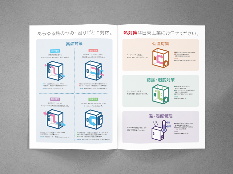 熱関連機器一覧パンフ02